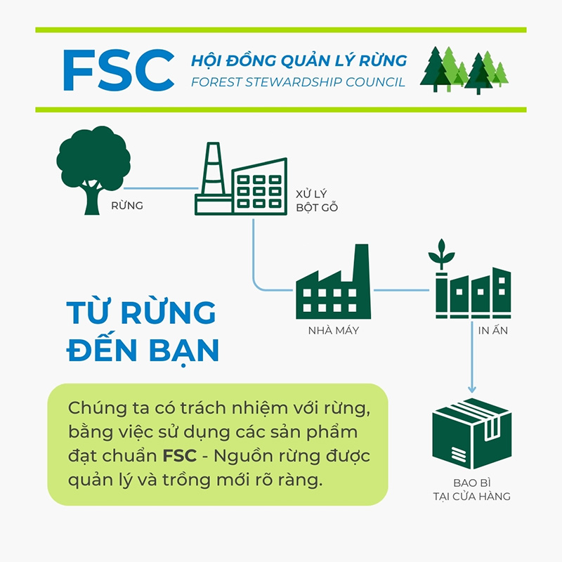 FSC-Khang Thanh (4)